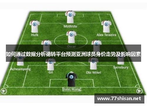 如何通过数据分析德转平台预测亚洲球员身价走势及影响因素